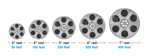 Transfer 8mm Film Reels to Digital in Toronto